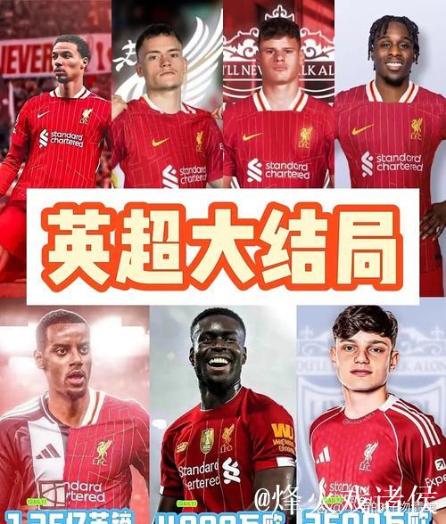 曼城将格伊列为中卫引援目标,与利物浦拜仁展开竞争 曼城将格伊列为中卫引援目标,与利物浦拜仁展开竞争